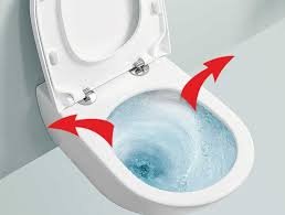 Acqua che torna su dal wc
