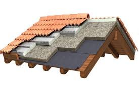 Rifacimento tetto (base)